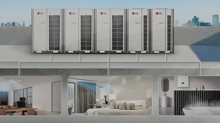 Unidades exteriores do sistema VRF da LG ligadas a vários ambientes interiores. Tecnologia HVAC eficiente que proporciona refrigeração e aquecimento otimizados em edifícios