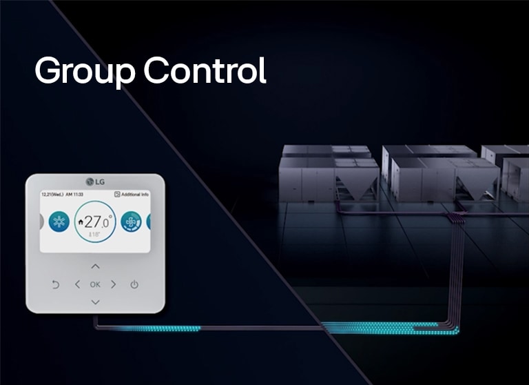 Interface de controlo agrupado dos sistemas HVAC da LG, com controlador de parede e unidades ligadas. Permite gerir até 16 unidades em simultâneo com uma interface gráfica intuitiva