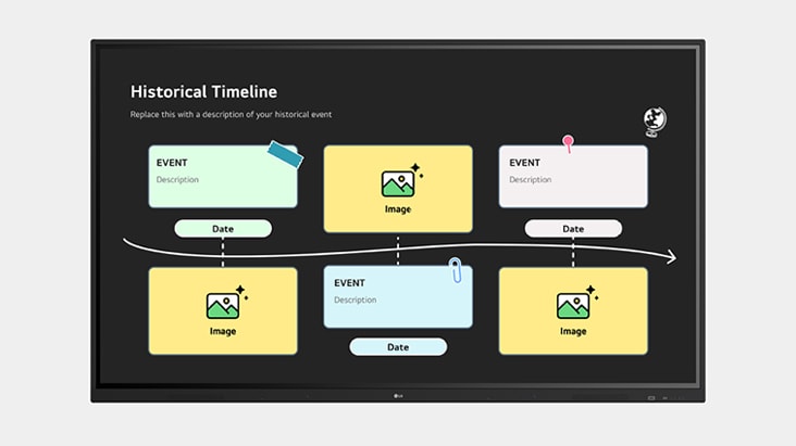 صورة تظهر المحتوى التعليمي الذي يتم إنشاؤه باستخدام قوالب مختلفة في مختبر LG CreateBoard Lab.