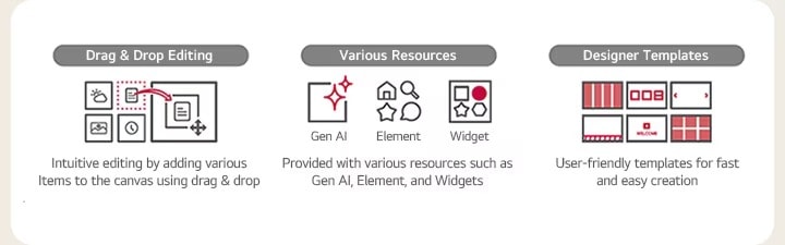 التحرير بالسحب والإفلات - تحرير سهل من خلال إضافة عناصر متنوعة إلى مساحة العمل باستخدام السحب والإفلات - مكتبة غنية بالعناصر مزوّدة بموارد متنوّعة مثل الذكاء الاصطناعي التوليدي (Gen AI)، والعناصر، والأدوات المصغّرة - قوالب مصمّمة باحتراف، قوالب سهلة الاستخدام لتصميم سريع وسهل