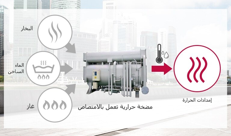 Absorption_Heat_Pump_02_AR