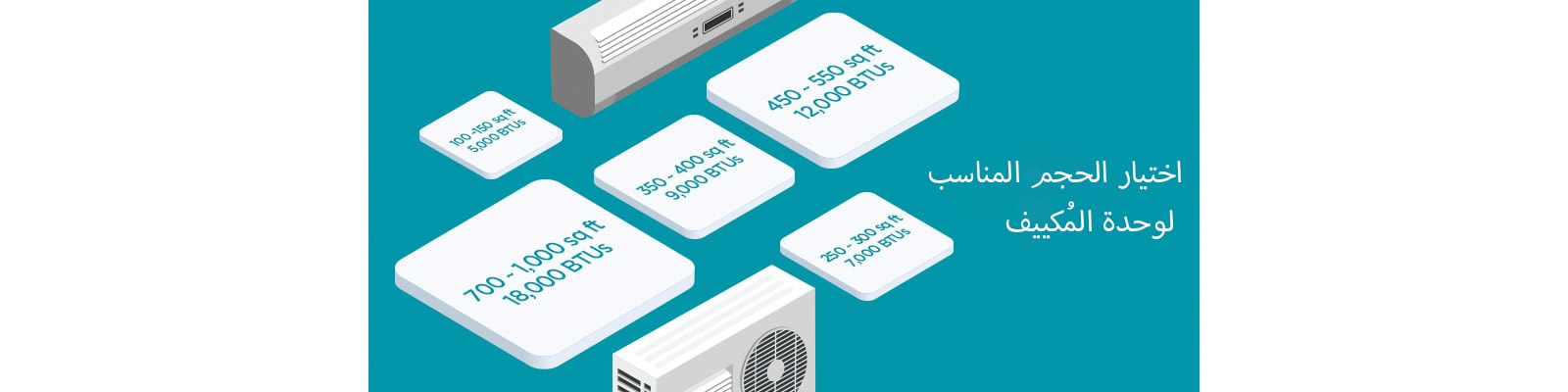 اختيار الحجم المناسب لوحدة التكييف