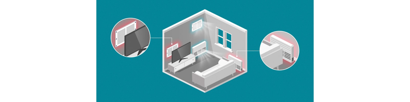 وحدات التكييف المُركبة في المنزل