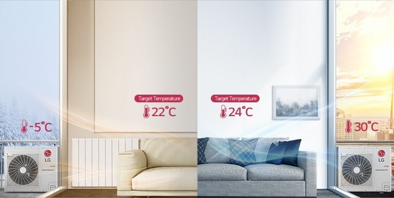 -5مْ، درجة الحرارة المستهدفة 22مْ درجة الحرارة المستهدفة 24مْ، 30مْ