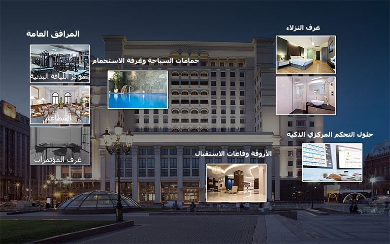 صورة لفندق مع صور مصغرة للمرافق العامة وحمام سباحة وغرفة النزلاء والرواق ومركز التحكم.