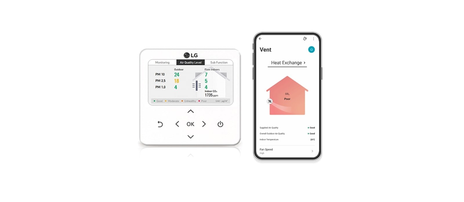 تقنية ThinQ من LG تراقب جودة الهواء الداخلي