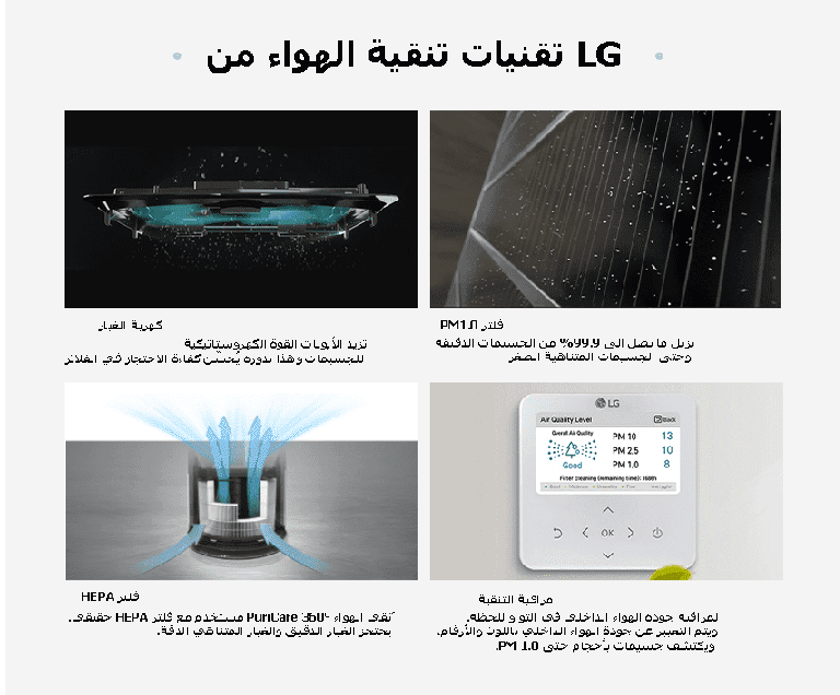 LG Air Purification Technologies Dust Electrification Ion increases the electrostatic force of particles and this improves the filters' collecting efficiency PM1.0 filter Removes up to 99.9% of fine particles to ultrafine particles HEPA Filter PuriCare 360° is applied with a true HEPA filter. Captures fine dust and ultra-fine dust. Purification Monitoring Monitors indoor air quality in real-time. The indoor air quality is expressed in color and numerals, and detects up to PM 1.0.