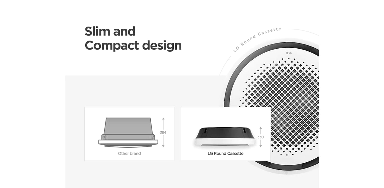 صورة لمكيف كاسيت الدائري تقارن بين حجم المكيف بالعلامات التجارية الأخرى.