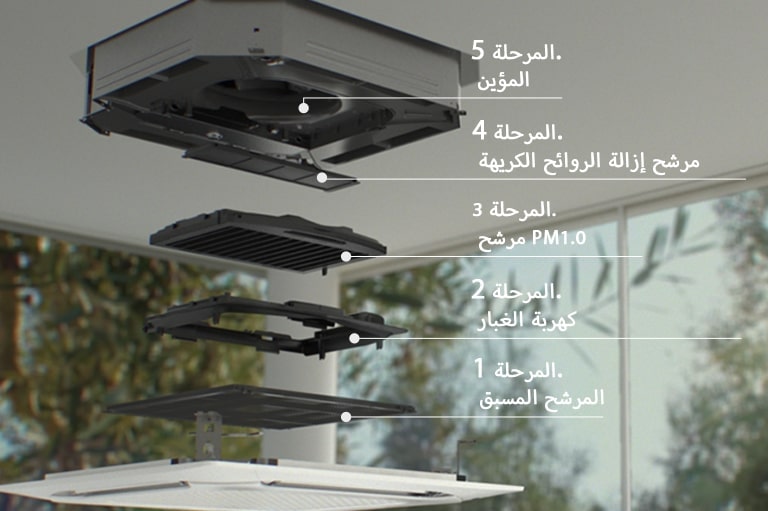 تنقية الهواء بمكيفات كاسيت