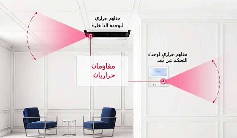 تحكم بمقاومين حراريين (اختياري)1