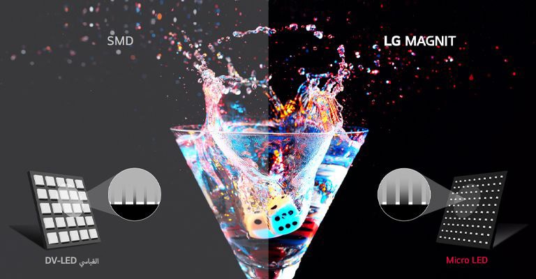 تحتوي شاشات LED التقليدية من نوع SMD على شرائح أكبر، كما أن لون الغلاف المستخدم لرقائق LED يمنح الشاشة مظهرًا رماديًا عامًا. على الجانب الآخر، شاشات Micro LED تدمع الشرائح الصغيرة الحجم مباشرة على القاعدة، حيث تكون المناطق الأخرى -بخلاف الشريحة- سوداء، مما يؤدي إلى ظهور اللون الأسود بشكل أفضل.