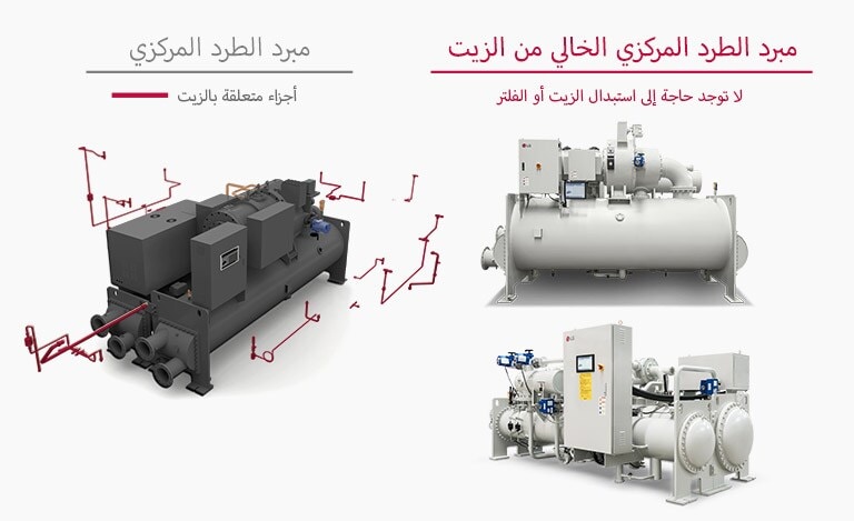 Oil-free_Centrifugal_Chiller_02_AR