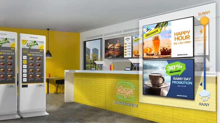 لوحة قائمة رقمية ديناميكية