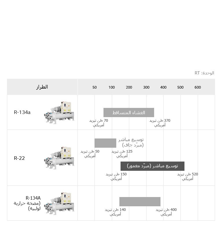 Water-cooled_Screw_Chiller_05_AR