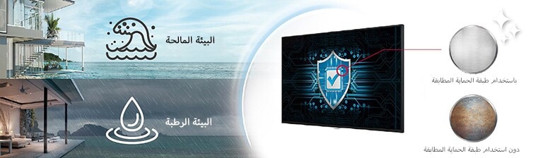 تحتوي شاشات سلسلة UH7J-H على طبقة حماية مطابقة مستخدمة على لوحة الطاقة لحماية شاشة العرض الجدارية (Video Wall) في البيئات المالحة أو الرطبة.