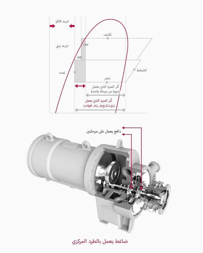 Centrifugal_Chiller_02_AR_1530150744906