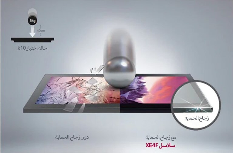 زجاج واقي (معتمد من IK10)