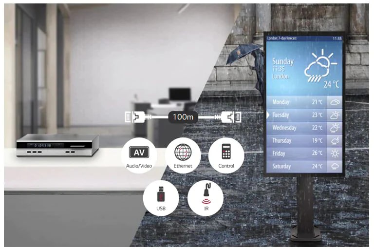 حماية قوية مع تصميم IP56
