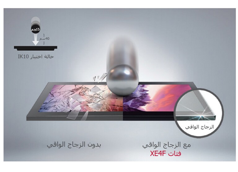 زجاج واقي (معتمد من IK10)