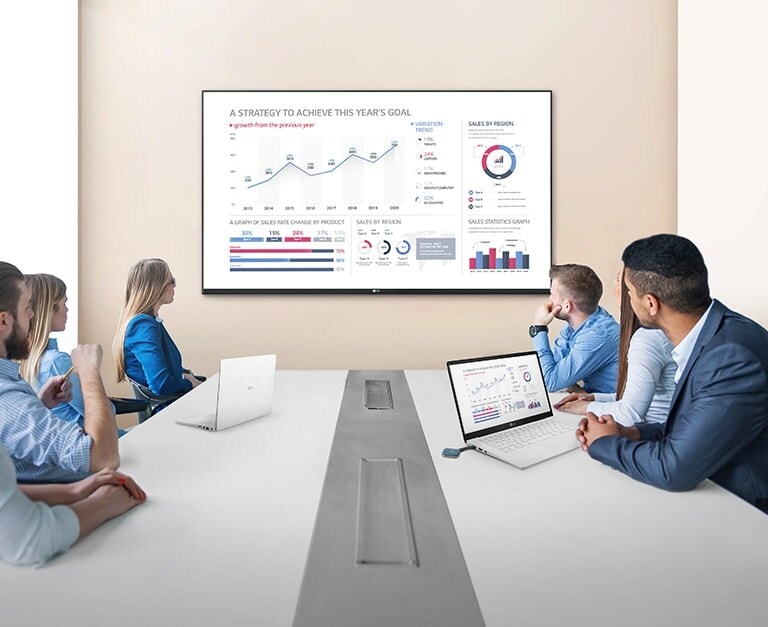 يمكن عقد الاجتماعات من خلال توصيل دونجل USB بجهاز حاسوب محمول ومشاركة الشاشة عبر لافتة كبيرة معلقة على الجدار.