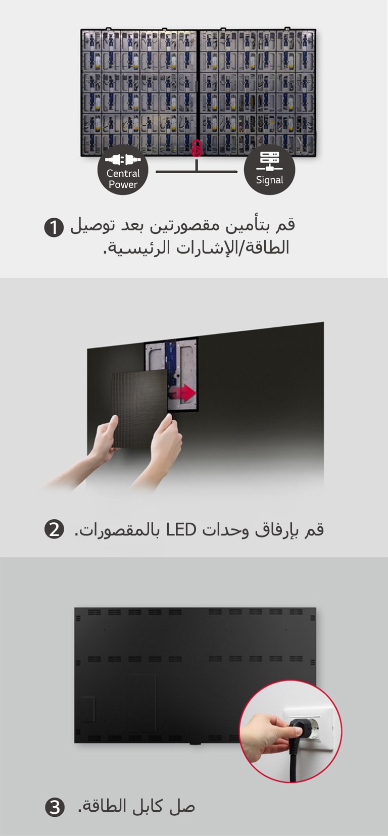 يتكون ذلك من إجمالي 3 خطوات لتأمين المقصورتين، وإرفاق وحدات LED، وتوصيل كابل الطاقة.