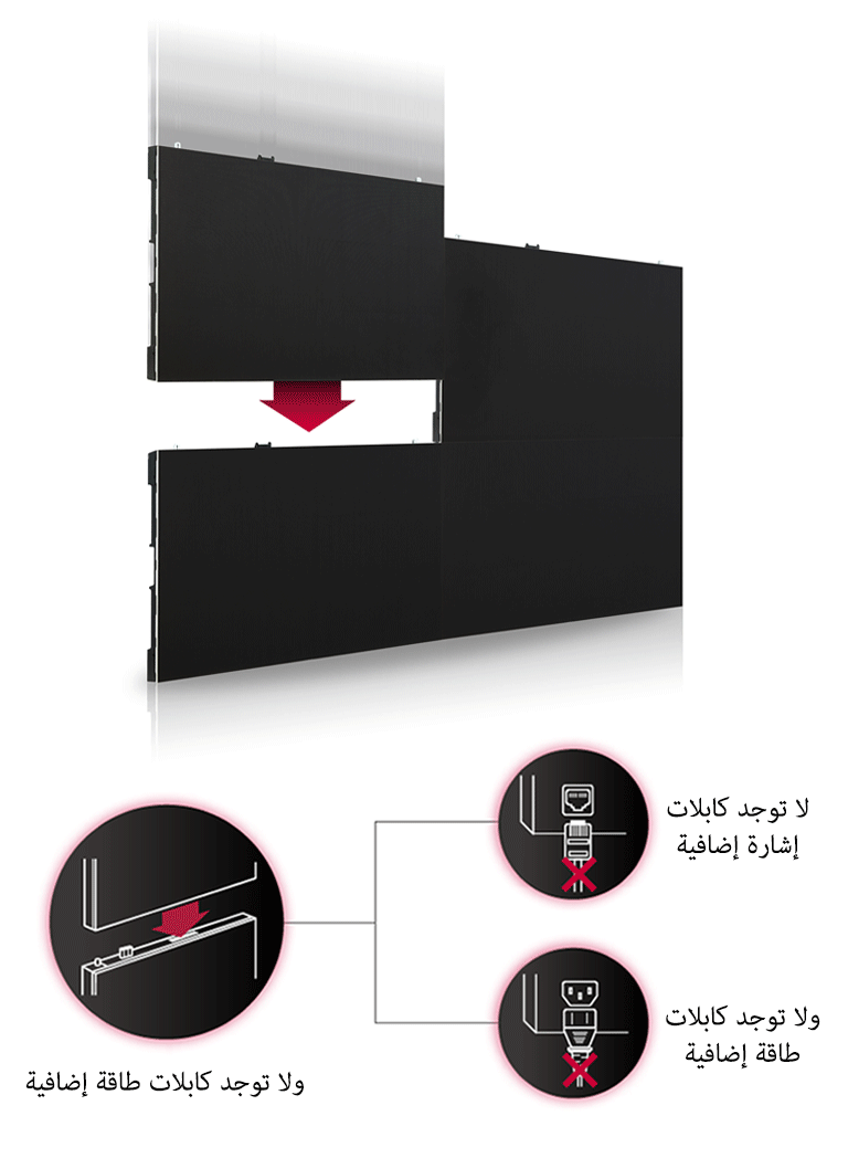 لماذا نستخدم"الصمام الأمثل بدون كابل"