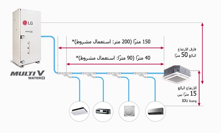  MULTI_V_Water_S_03_AR