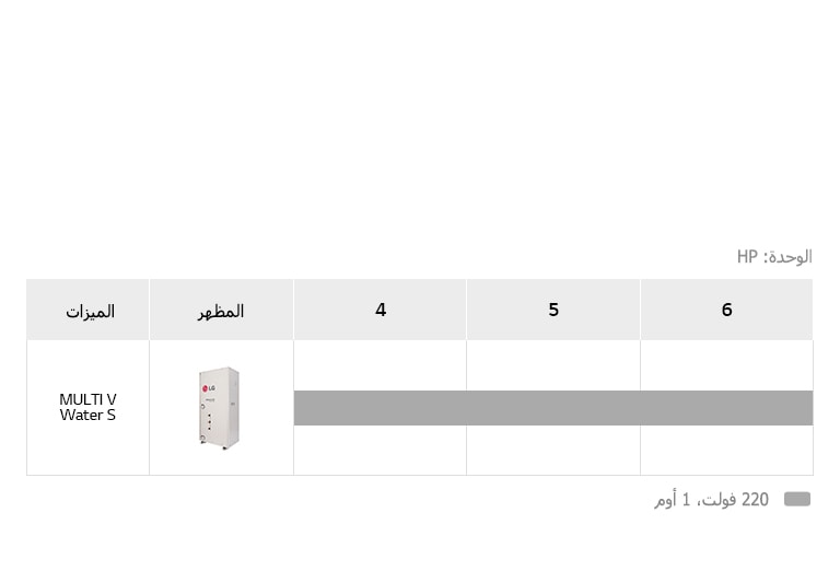 MULTI-V-Water-S_06_AR_Re