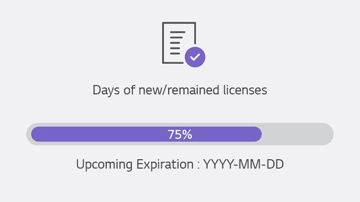 Days of new/remained licenses, 75%, Upcoming Expiration : YYYY-MM-DD