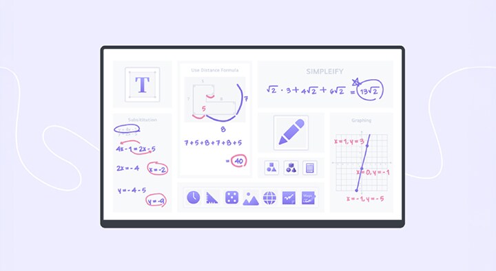 A scene depicting various handwritten content, such as formulas and graphs, being added to a smartboard.