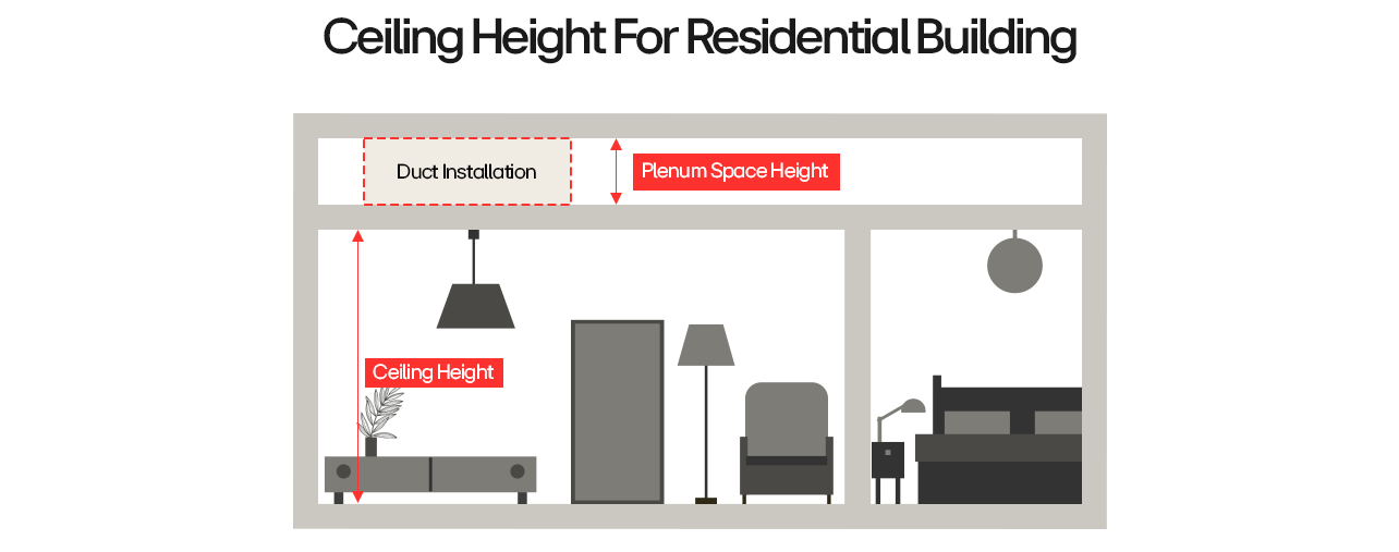 Ceiling height diagram for residential building with duct installation & furniture layout.	