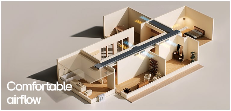 3D house interior with ceiling duct arrows show airflow in living, kitchen, bedroom & bath; labeled 'Comfortable airflow'.