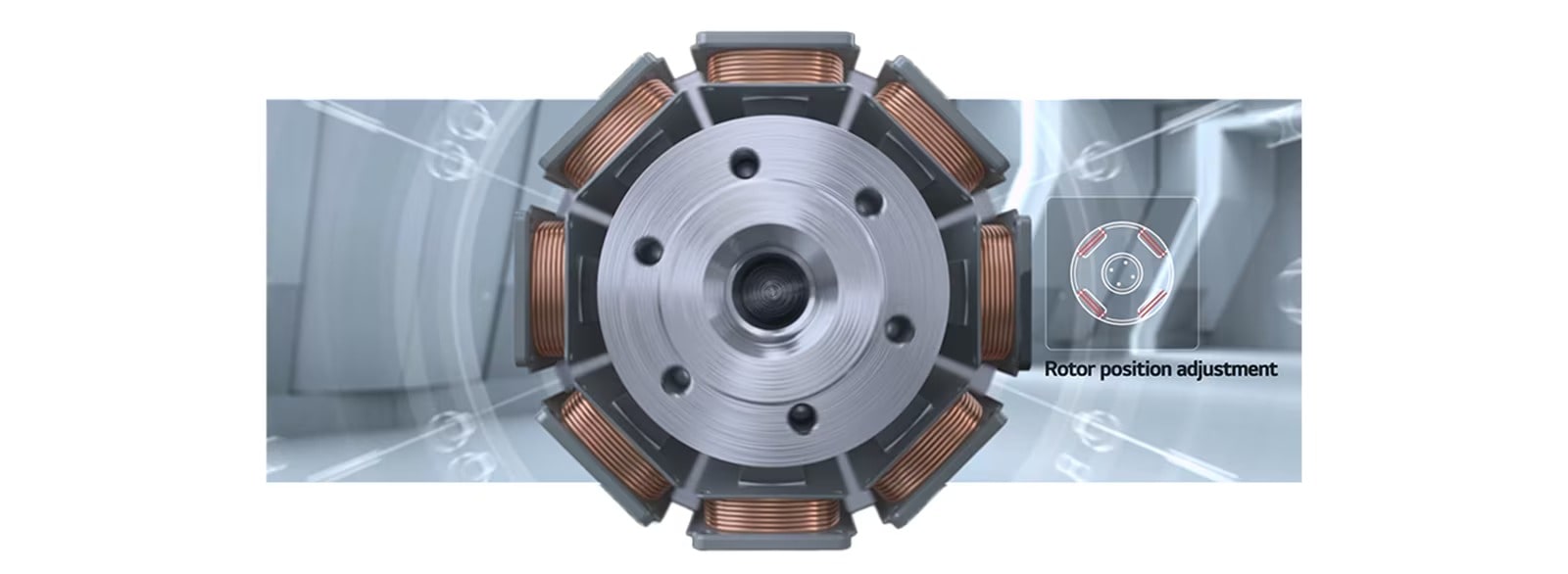 Magnetic Bearings: Adjusts rotor position every 0.5 milliseconds. Close-up view of a rotor with copper coils and an inset showing rotor position adjustment.