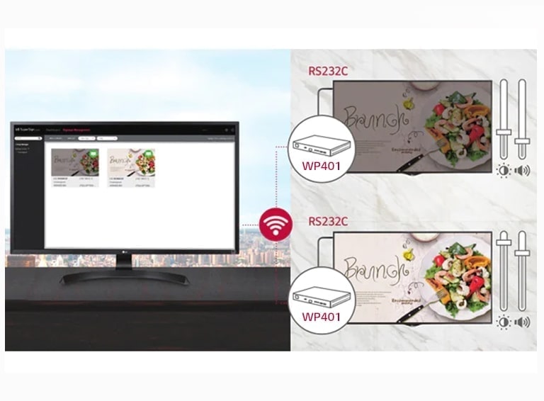 WP402 allows the users to flexibly control the brightness and volume of multiple LG digital signages through RS-232C cable connection.
