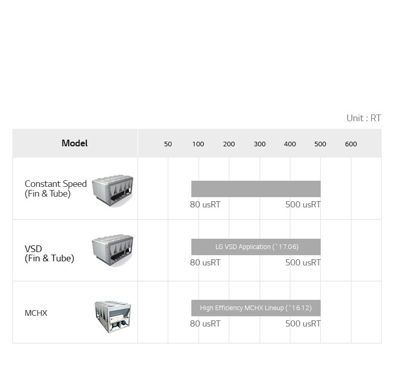 Air-cooled_Screw_Heat_Pump_07