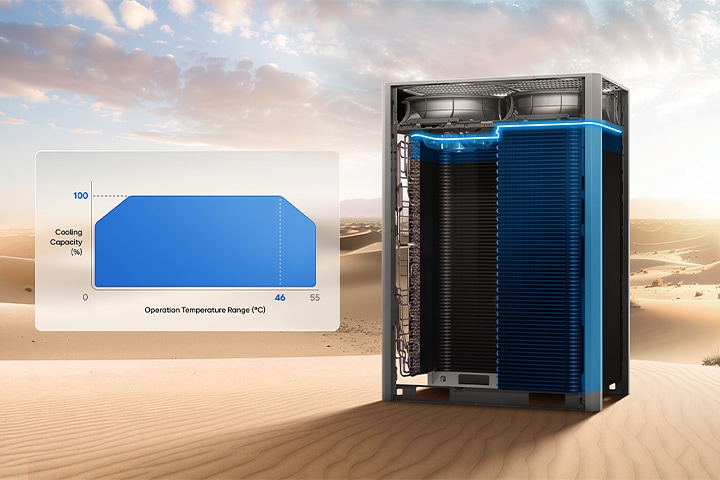 Image showing LG MULTI V i Tropical delivering powerful cooling performance and durability even in extreme heat.