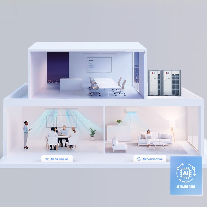 Isometric image showing AI Smart Care optimizing comfort and energy use across a building.