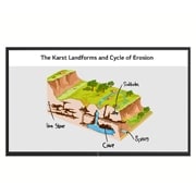 LG Createboard, 98TR3PJ-B