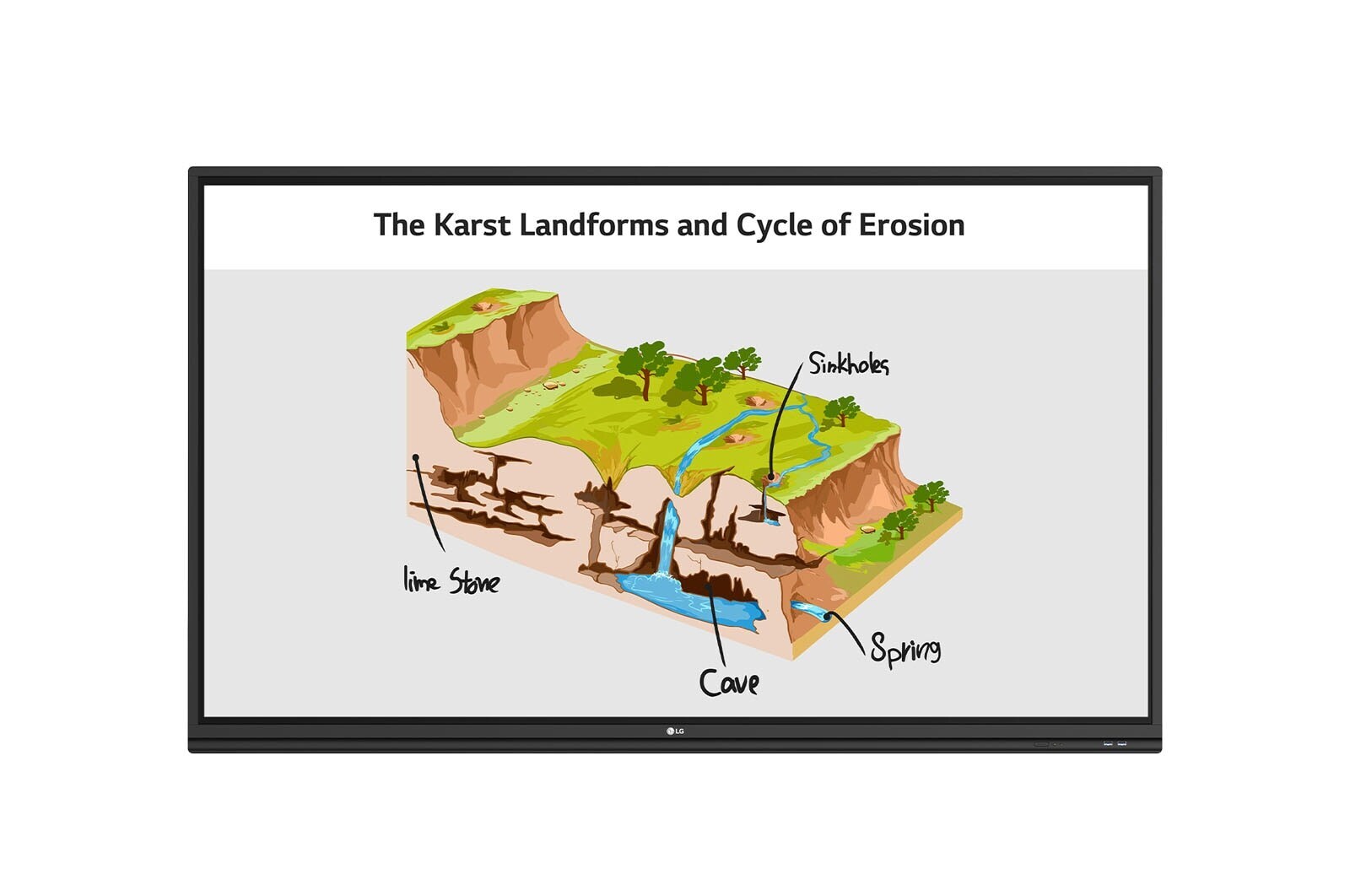 LG UHD IR-type Touch CreateBoard, 65TR3PJ-B