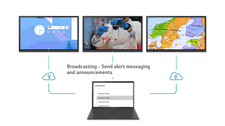 Broadcasting / Alert Messaging
