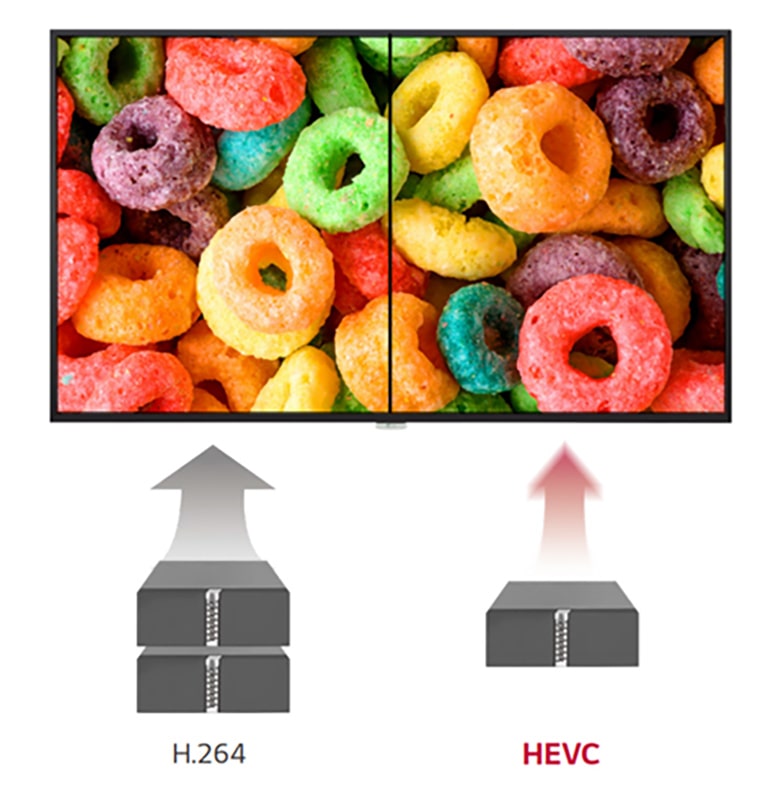 High Efficiency Video Coding