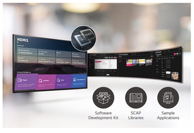 High-Performance with webOS
