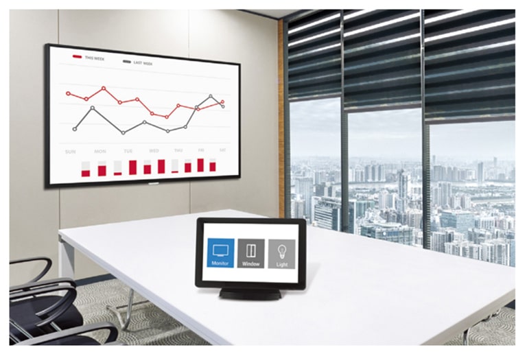 Compatibility with AV Control System