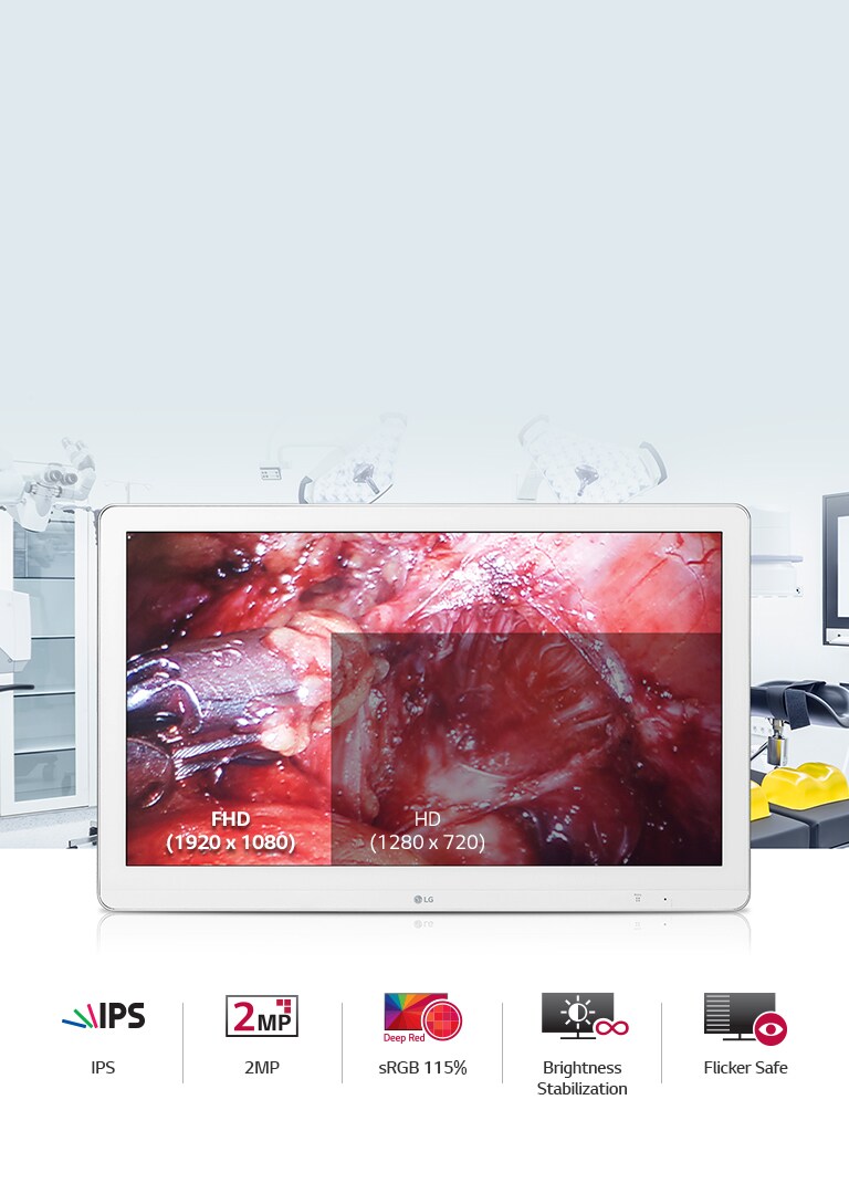 A Display Optimized for Compatibility