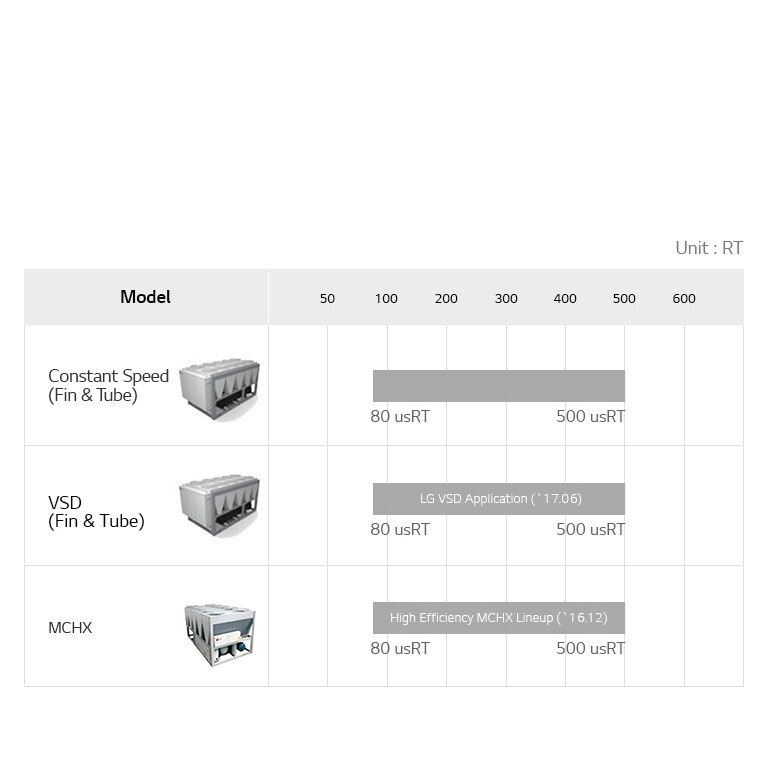 Water-cooled_Screw_Geo_Thermal_Heat_Pump_06