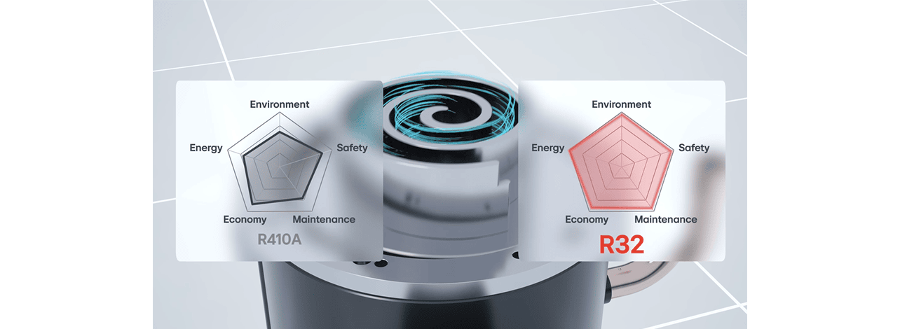 Chiller แบบสกรอลอินเวอร์เตอร์ระบายความร้อนด้วยอากาศของ LG ที่ใช้สารทำความเย็น R32