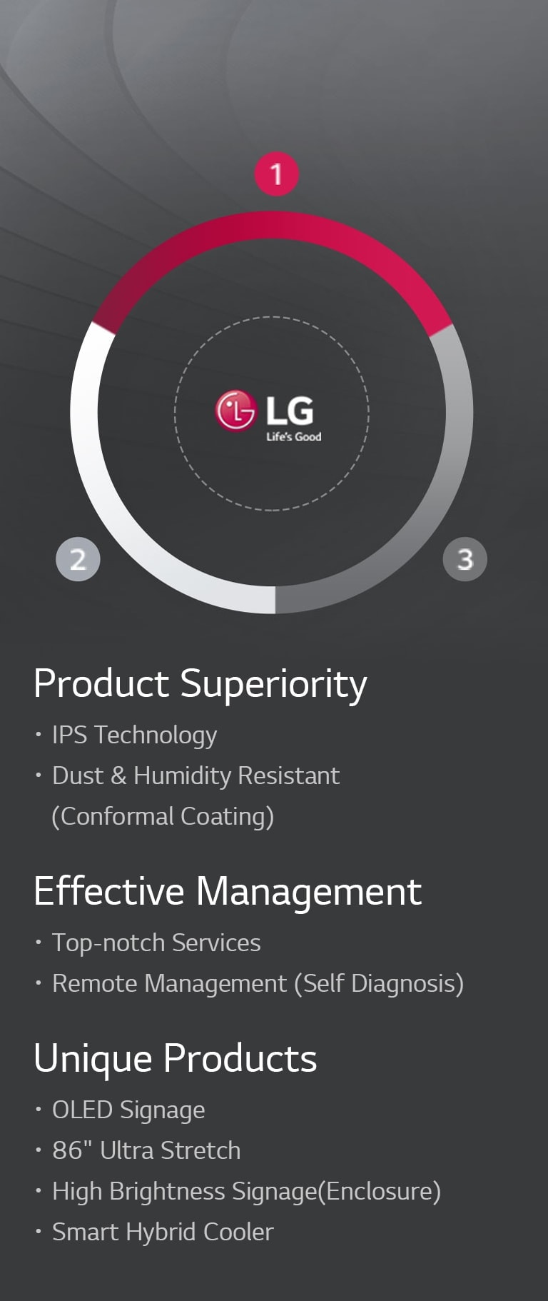 คุณสมบัติอันทรงคุณค่าของ LG