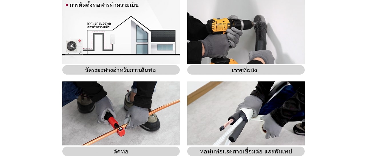 ลำดับการติดตั้งท่อสารทำความเย็นของปั๊มความร้อน
