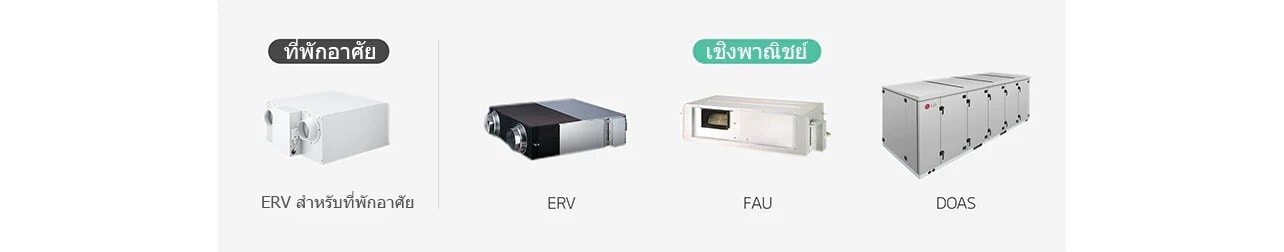 ที่พักอาศัย ERV สำหรับที่พักอาศัย ERV FAU DOAS เชิงพาณิชย์