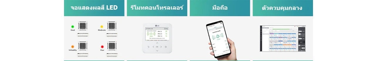 จอแสดงผลสี LED รีโมทคอนโทรล โมบายล์ ตัวควบคุมส่วนกลาง